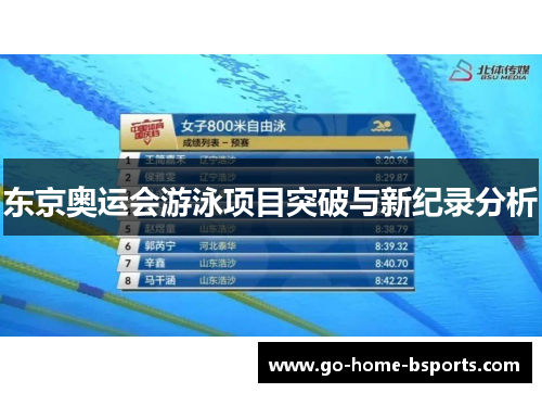 东京奥运会游泳项目突破与新纪录分析